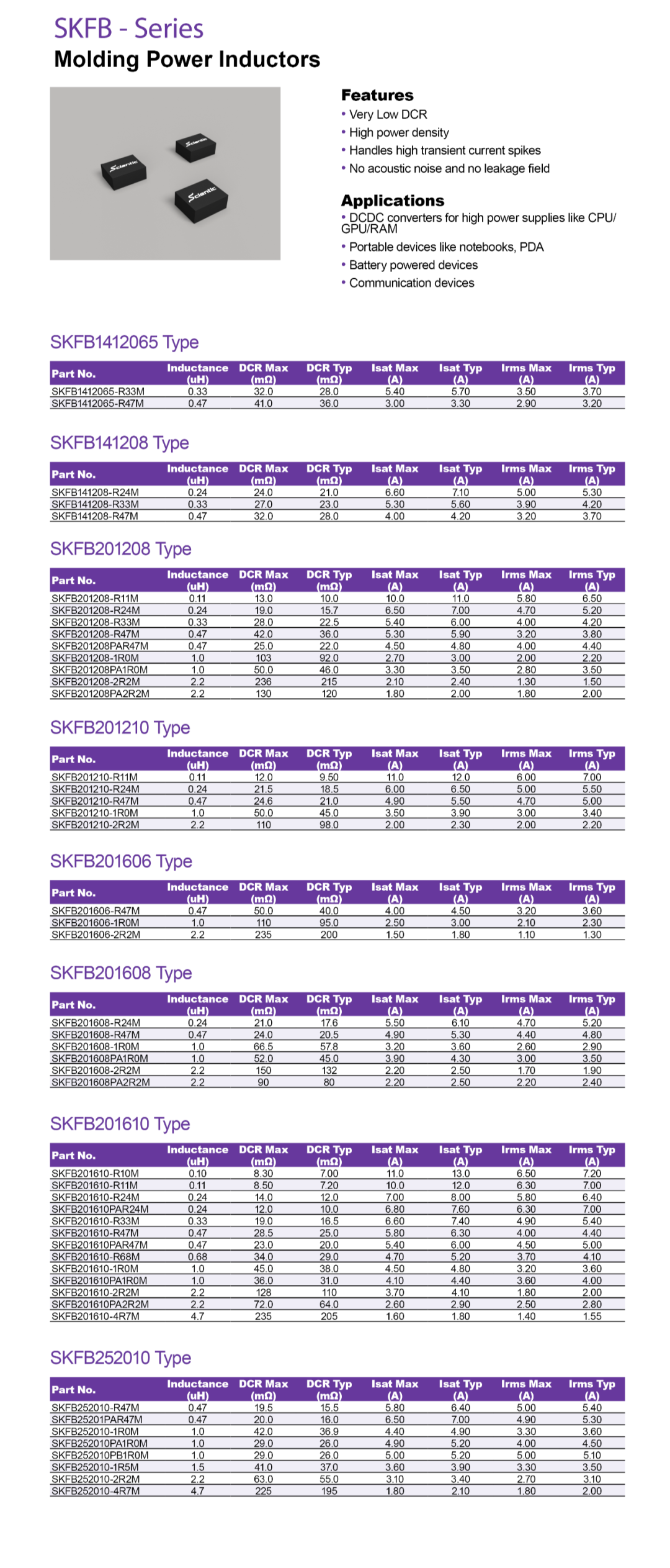 640 (1).png 640 (1).png